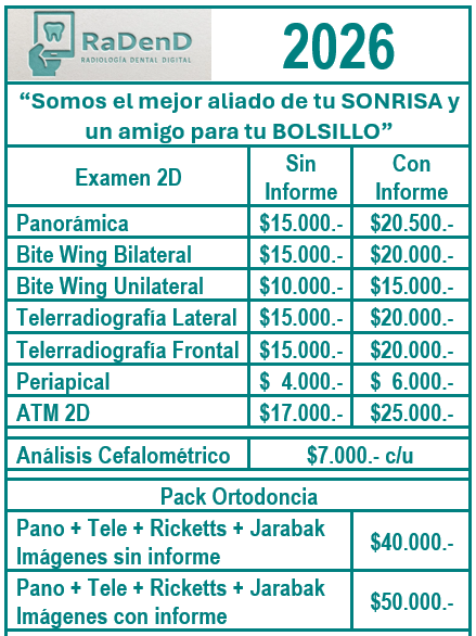 Tabla de precios Arancel RaDenD 2026